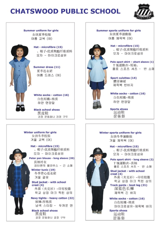 Uniforms 1