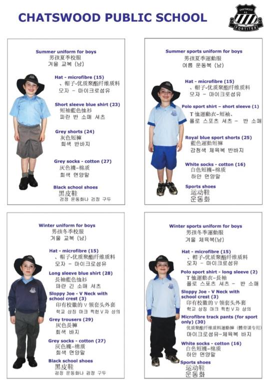 Uniforms 2